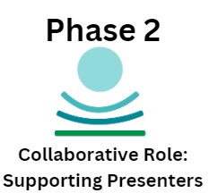 Phase 2 Q&A Session for Collaborative Coordinators – How to Support Local ACE Interface Presenters